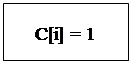 -: : C[i] = 1&#13;&#10;