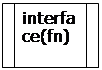 -:  : interface(fn)