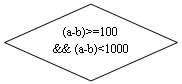 -: : (a-b)&gt;=100 &amp;&amp; (a-b)&lt;1000